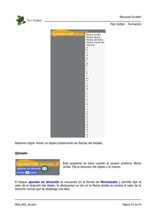 Recursos Scratch

                                                                          Plan Ceibal - Formación




Debemos lograr mover un objeto presionando las flechas del teclado.


Ejemplo:


                                     Este programa se inicia cuando el usuario presiona flecha
                                     arriba. Fija la dirección del objeto y lo mueve.




El bloque apuntar en dirección se encuentra en la familia de Movimiento y permite fijar el
valor de la dirección del objeto. Si efectuamos un clic en la flecha donde se cambia el valor de la
dirección vemos que se despliega una lista:




MAN_REC_Scratch                                                                     Página 57 de 74
 