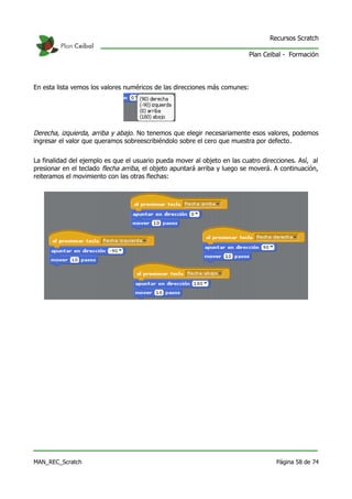 Recursos Scratch

                                                                            Plan Ceibal - Formación




En esta lista vemos los valores numéricos de las direcciones más comunes:




Derecha, izquierda, arriba y abajo. No tenemos que elegir necesariamente esos valores, podemos
ingresar el valor que queramos sobreescribiéndolo sobre el cero que muestra por defecto.


La finalidad del ejemplo es que el usuario pueda mover al objeto en las cuatro direcciones. Así, al
presionar en el teclado flecha arriba, el objeto apuntará arriba y luego se moverá. A continuación,
reiteramos el movimiento con las otras flechas:




MAN_REC_Scratch                                                                      Página 58 de 74
 