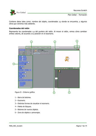 Recursos Scratch

                                                                    Plan Ceibal - Formación


Contiene datos tales como: nombre del objeto, coordenadas x,y donde se encuentra, y algunos
otros que veremos más adelante.

Coordenadas del ratón
Representa las coordenadas x,y del puntero del ratón. Al mover el ratón, vemos cómo cambian
ambos valores, de acuerdo a su posición en el escenario.



                                                               2               3
                              1




    4




        Figura II – Entorno gráfico                        5          6


        1 – Barra de botones.
        2 – Escenario.
        3 – Distintas formas de visualizar el escenario.
        4 – Paleta de bloques.
        5 – Botones de nuevos objetos.
        6 – Zona de objetos o personajes.




MAN_REC_Scratch                                                               Página 7 de 74
 