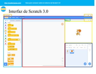 MANUAL SCRATCH.pdf