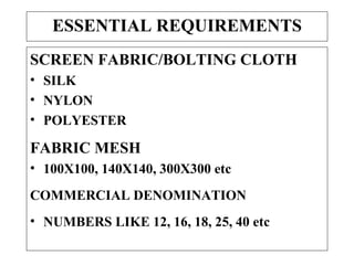 ESSENTIAL REQUIREMENTS SCREEN FABRIC/BOLTING CLOTH SILK NYLON POLYESTER FABRIC MESH 100X100, 140X140, 300X300 etc COMMERCIAL DENOMINATION NUMBERS LIKE 12, 16, 18, 25, 40 etc 