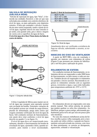 Anualmente deve ser verificada a existência de
fuga na válvula, substituindo o assento, se ne-
cessário.
MANCAIS DO EIXO DO VENTILADOR
A partir da SCT-169 o eixo do ventilador é
apoiado em mancais com rolamentos de esfera
(Figura 2) que possuem um sistema de lubrifica-
ção e um bico para a aplicação de graxa.
ROLAMENTOS DE ESFERA
Em condições normais de funcionamento, os ro-
lamentos devem ser engraxados a cada 2000 horas
de funcionamento, ou pelo menos a cada seis me-
ses. Também devem ser engraxados os rolamentos
nas paradas e inícios sazonais. Recomenda-se en-
graxar os rolamentos somente com as seguintes
graxas, resistentes a água, e que estão indicadas
para temperaturas ambiente de -55ºC a 121ºC:
VALVULA DE REPOSIÇÃO
(VÁLVULA BÓIA)
Válvula de reposição de água, tipo "bóia", é for-
necida nas unidades Standard, a não ser que seja
solicitada uma unidade com controle eletrônico de
nível de água, ou para aplicações com depósitos
remotos. A bóia que comanda a válvula é monta-
da em uma vareta rosqueada, sendo o ajuste de ní-
vel de água, regulado através de uma conexão ti-
po união, esta quando solta, gira e altera o ângulo
da vareta com a superfície da água da bacia.
O nível da água deve ficar15mm abaixo da linha de
centro do ladrão.
Figura 1- Conjunto válvula bóia
Figura 1A- Nível de água
SCT-7 a 95 350mm
SCT-101 a 285 400mm
SCT-291 a 1005 450mm
SCT-900 a 1100 500mm
American Beacon #325
Shell Aeroshell #7
Mobil Mobbilgrease #28
Chevron SRI #3
Keestone 84 EP light
Quadro 2. Nível de funcionamento
A bóia é regulada de fábrica para manter um ní-
vel de água que assegure uma operação normal
sem cavitação da bomba. Entretanto variações de
nível podem ocorrer em virtude da carga térmica,
pressão de alimentação, purga entre outros que
exigem constante verificação do nível da água da
bacia. Sob condições normais de funcionamento,
este ajuste deve estar conforme o nível de água
descrito no quadro 2 e na figura 1A.
O nível de água deve ser inspecionado men-
salmente, durante o funcionamento da bomba de
circulação de água, ajustando a bóia, quando ne-
cessário, para manter o nível recomendado.
5
Os rolamentos devem ser engraxados com uma
pistola manual. Não utilize pistolas de pressão
que podem quebrar os selos dos rolamentos. Ao
lubrificar, purgue a graxa antiga, adicionando gra-
dualmente graxa nova até que saia um pouco pelo
selo mecânico.
No caso dos mancais trabalharem acima da hé-
lice, recolha a graxa velha expurgada, pois a mes-
ma, pode cair sobre a hélice, e quando em funcio-
namento seria pulverizada nas correias, com risco
de dano permanente, as correias ao derraparem,
aqueceriam, soltando a vulcanização.
 