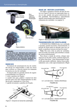 BASE DE MOTOR AJUSTÁVEL
Os trilhos e parafusos tensores da base do mo-
tor (ver Figura 5) devem ser engraxados duas ve-
zes ao ano, usando uma graxa anticorrosiva de
boa qualidade. Recomendam-se especialmente
aquelas mencionadas para lubrificação dos
rolamentos do ventilador. (ver página 5)
6
Funcionamento e manutenção
Figura 4 - Conjunto do mancal de sustentação.
Figura 5 - Base ajustável do motor
Atenção:
Não use óleos com detergente para engraxar os
rolamentos. O detergente pode dissolver o grafite
na mangueira do rolamento e causar sua quebra.
Numa unidade nova, também não deve ser altera-
do o alinhamento dos rolamentos apertando os
parafusos, pois já foram ajustados na fábrica.
MANCAIS
Os mancais de sustentação do eixo do ventila-
dor devem ser inspecionados a cada seis meses
para verificar se a chaveta interior do rolamento
se encaixa no eixo do ventilador.
O mancal pode ser ajustado através do seguin-
te procedimento (ver Figura 4):
1. solte o parafuso de fixação;
2. usando uma guia, golpeie o mancal (no furo
previsto para esse fim) tangencialmente na dire-
ção de giro, mantendo-se o eixo fixo;
3. apertar novamente o parafuso de fixação.
Eixo, mancais,
polia e correia
Bico
engraxa-
deira para
lubrificação
Anel de trava
Capa protetora
TRANSMISSÃO DO VENTILADOR
A TENSÃO DA CORREIA deve ser verificada
e ajustada, quando necessário, trimestralmente. A
posição do motor pode ser alterada, para isso, gi-
rando os parafusos tensores da base do motor.
Nota: Dar meia volta na polia do ventilador,
antes de medir sua tensão, para distribuir a tensão
da correia uniformemente.
Para checar a tensão da correia, coloque uma
régua de aço de polia a polia, conforme figura 6A,
ou utilize uma trena, como demonstrado na figu-
ra 6B, para medir a deflexão. Aplicar força mode-
radamente com a mão (aproximadamente 20kgf)
 