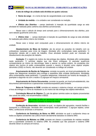 MANUAL DE DISTRITAMENTO – FERRAMENTA & ORIENTAÇÕES

           A tela de tráfego da unidade está dividida em quatro colunas:

           • Nome da carga – é o nome do tipo de carga/atividade a ser contada.

           • Unidade de medida – é a unidade a ser considerada na medição.

           • Efetivo dos Distritos – campo destinado à inserção da quantidade carga se esta
atividade for realizada pelos carteiros dos distritos convencionais;

         Nesse caso o cálculo do tempo será somado para o dimensionamento dos distritos, pois
será rateado igualmente entre eles.

          • Efetivo Inter – campo destinado à inserção da quantidade de carga se esta atividade
for realizada pelo efetivo interno da Unidade.

           Nesse caso o tempo será computado para o dimensionamento do efetivo interno da
unidade.

         Abastecimento da Mesa de Carteiro: ato de prover as posições de trabalho com os
unitizadores (caixetas) para início da triagem. Atividade afim contemplada neste parâmetro: 1)
transportar caixeta até o posto de trabalho. Essa atividade também pode ser chamada de
Abastecimento das posições de trabalho.

        Anotação: É o registro do motivo da não-entrega dos objetos. Atividade afim contemplada
neste parâmetro: 1) carimbar objetos que não foram entregues. 2) assinalar quadrícula
correspondente ao motivo da não-entrega, datar e assinar no campo próprio. As anotações dos
objetos dos trechos já estão contempladas quando o mesmo é lançado como objetos simples
devolvidos (OSD) no trecho, não devendo ser considerado no tráfego da unidade.

         Arquivamento de Recibo de Telegrama: consiste na guarda, em local pré-estabelecido, de
cópias dos telegramas recebidos para entrega e expedidos pela unidade distribuidora. Atividades
afins contempladas neste parâmetro: 1) preparar telegramas, ordenando por horário de recepção, 2)
grampear a segunda via com o recibo e 3) agrupar em maços e armazenar.

       Arquivamento de Outros Documentos: consiste na guarda, em local pré-estabelecido, dos
documentos administrativos e operacionais recebidos/expedidos pela Unidade.

        Baixa de Telegrama no SGM: consiste em acessar o sistema e lançar, em campo próprio,
a hora da entrega e o nome do recebedor ou do motivo da não entrega dos objetos telemáticos.

        Carimbação Manual de Objetos: É o ato de aplicar carimbo sobre os objetos provenientes
das caixas de coleta, mal encaminhados e SEED.

     ATENÇÃO             Não contar os ARs em devolução visto que o tempo de carimbação destes
                         objetos já é contado no tempo do trecho.

           Confecção de Amarrados: atividade na qual, os objetos são agrupados, visando facilitar o
transporte e a distribuição. Atividade afim contemplada neste parâmetro: 1) agrupar objetos, cortar
fitilho, confeccionar amarrado e armazenar.

        Conferência da Estatística de Baixa no SRO: atividade na qual o conferente checa se
todos os objetos constantes nas LOECs foram devidamente baixados no sistema SRO.

        Conferência de Malotes no CRM: consiste em checar a quantidade de malotes recebida
com a quantidade constante no sistema CRM. As unidades que não possuem o sistema CRM
deverão deixar os campos em branco.


                                                  60
                                                   6
 