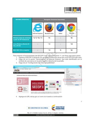 7
SISTEMA OPERATIVO Navegador (Versiones Soportadas)
Internet Explorer Mozilla/Firefox Safari Chrome
Windows todas las versiones
a partir de XP Professional
* 8, *9, *10 e *11 *31 - *36
Linux (Fedora y Ubuntu) 32
bits y 64 bits
- * 31 - * 36
MAC OSX 10.5.x y superior - * 31 *6 *36
Para mejorar el funcionamiento del SECOP II con Internet Explorer 11, por favor siga estos pasos:
1. Ingrese al SECOP II haciendo clic en https://community.secop.gov.co/STS/CCE/Login.aspx
2. Haga clic en la opción “Herramientas” de Internet Explorer, que está identificada con el
símbolo de una tuerca en la parte superior derecha de la pantalla.
3. Haga clic en “Configuración de Vista compatibilidad”.
4. Agregue la URL secop.gov.co como se muestra a continuación
 