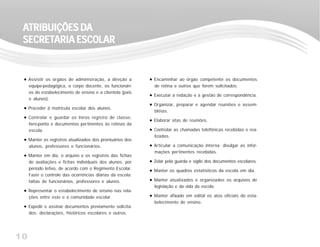 10
Assistir os órgãos de administração, a direção a
equipe-pedagógica, o corpo docente, os funcionári-
os do estabelecimento de ensino e a clientela (pais
e alunos).
Proceder à matrícula escolar dos alunos.
Controlar e guardar os livros registro de classe,
livro-ponto e documentos pertinentes às rotinas da
escola.
Manter os registros atualizados dos prontuários dos
alunos, professores e funcionários.
Manter em dia, o arquivo e os registros das fichas
de avaliações e fichas individuais dos alunos, por
período letivo, de acordo com o Regimento Escolar.
Fazer o controle das ocorrências diárias da escola:
faltas de funcionários, professores e alunos.
Representar o estabelecimento de ensino nas rela-
ções entre este e a comunidade escolar.
Expedir e assinar documentos previamente solicita-
dos: declarações, históricos escolares e outros.
Encaminhar ao órgão competente os documentos
de rotina e outros que forem solicitados.
Executar a redação e a gestão de correspondência.
Organizar, preparar e agendar reuniões e assem-
bléias.
Elaborar atas de reuniões.
Controlar as chamadas telefônicas recebidas e rea-
lizadas.
Articular a comunicação interna; divulgar as infor-
mações pertinentes recebidas.
Zelar pela guarda e sigilo dos documentos escolares.
Manter os quadros estatísticos da escola em dia.
Manter atualizados e organizados os arquivos de
legislação e da vida da escola.
Manter afixado em edital os atos oficiais do esta-
belecimento de ensino.
AAAAATRIBUIÇÕES DTRIBUIÇÕES DTRIBUIÇÕES DTRIBUIÇÕES DTRIBUIÇÕES DAAAAA
SECRETSECRETSECRETSECRETSECRETARIA ESCOLARARIA ESCOLARARIA ESCOLARARIA ESCOLARARIA ESCOLAR
 