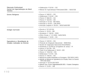 110
Estágio Curricular Decreto nº 87.497/82
Parecer nº 35/03 - CNE.
Resolução nº 138/04 – SEED.
Ofício Circular n.º 01/2004 –SUED/SEED.
Deliberação nº 10/05 – CEE
Educação Profissional
Cursos de Especialização em Nível
Técnico
Deliberação nº 02/04 – CEE
Manual de Especialização Profissional/2005 – SEED/CDE
Equivalência e Revalidação de
Estudos realizados no Exterior
Parecer nº 339/93 – CEE.
Protocolo de Integração Educacional – MERCOSUL.
Acordo de Cooperação Educacional Brasil/Bolívia.
Provimento nº 03/98 da Corregedoria de Justiça – Pr.
Parecer nº 507/99 - CEE.
Título IV da Deliberação nº 09/01 –CEE.
Parecer nº 1044/02 – CEE.
Deliberação nº 01/03 - CEE.
Parecer nº 196/03 – CEE.
Manual de Estudos Realizados no Estrangeiro CDE/SEED (1997).
Adendo ao Manual de Equivalência de Estudos feitos no Exterior
1997-CDE/SEED.
Instrução nº 02/03-CDE/SEED.
Manual Curso Técnico Regionalizado-DIE-2003 / Estudos Estrangeiros
Parecer nº 23/05 – CNE
Ensino Religioso Parecer nº 580/01 – CEE
Deliberação nº 03/02 – CEE.
Parecer nº 886/03 – CEE
Parecer nº 464/03 – CEE
Instrução nº 01/02 - DEF/SEED.
Instrução nº 02/02 – CDE/SEED
Instrução Conjunta nº 05/04 – SEED/SUED/DEF
 