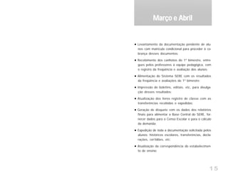 15
Levantamento da documentação pendente de alu-
nos com matrícula condicional para proceder à co-
brança desses documentos;
Recebimento dos canhotos do 1º bimestre, entre-
gues pelos professores à equipe pedagógica, com
o registro da freqüência e avaliação dos alunos;
Alimentação do Sistema SERE com os resultados
da freqüência e avaliações do 1º bimestre;
Impressão de boletins, editais. etc, para divulga-
ção desses resultados;
Atualização dos livros registro de classe com as
transferências recebidas e expedidas;
Geração de disquete com os dados dos relatórios
finais para alimentar a Base Central do SERE, for-
necer dados para o Censo Escolar e para o cálculo
da demanda;
Expedição de toda a documentação solicitada pelos
alunos: históricos escolares, transferências, decla-
rações, certidões, etc;
Atualização da correspondência do estabelecimen-
to de ensino;
Março e AbrilMarço e AbrilMarço e AbrilMarço e AbrilMarço e Abril
 