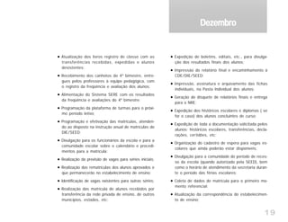 19
DezembroDezembroDezembroDezembroDezembro
Atualização dos livros registro de classe com as
transferências recebidas, expedidas e alunos
desistentes;
Recebimento dos canhotos do 4º bimestre, entre-
gues pelos professores à equipe pedagógica, com
o registro da freqüência e avaliação dos alunos;
Alimentação do Sistema SERE com os resultados
da freqüência e avaliações do 4º bimestre;
Programação da plataforma de turmas para o próxi-
mo período letivo;
Programação e efetivação das matrículas, atenden-
do ao disposto na instrução anual de matrículas do
DIE/SEED;
Divulgação para os funcionários da escola e para a
comunidade escolar sobre o calendário e procedi-
mentos para a matrícula;
Realização da previsão de vagas para séries iniciais;
Realização das rematrículas dos alunos aprovados e
que permanecerão no estabelecimento de ensino;
Identificação de vagas existentes para outras séries;
Realização das matrícula de alunos recebidos por
transferência da rede privada de ensino, de outros
municípios, estados, etc;
Expedição de boletins, editais, etc., para divulga-
ção dos resultados finais dos alunos;
Impressão do relatório final e encaminhamento à
CDE/DIE/SEED;
Impressão, assinatura e arquivamento das fichas
individuais, na Pasta Individual dos alunos;
Geração do disquete de relatórios finais e entrega
para o NRE;
Expedição dos históricos escolares e diplomas ( se
for o caso) dos alunos concluintes de curso;
Expedição de toda a documentação solicitada pelos
alunos: históricos escolares, transferências, decla-
rações, certidões, etc;
Organização do cadastro de espera para vagas es-
colares que ainda poderão estar disponíveis;
Divulgação para a comunidade do período de reces-
so da escola (quando autorizado pela SEED), bem
como o horário de atendimento da secretaria duran-
te o período das férias escolares;
Coleta de dados de matrícula para o primeiro mo-
mento referencial;
Atualização da correspondência do estabelecimen-
to de ensino;
 