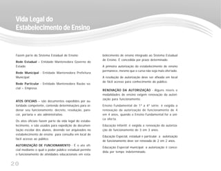 20
Fazem parte do Sistema Estadual de Ensino:
Rede Estadual – Entidade Mantenedora Governo do
Estado;
Rede Municipal - Entidade Mantenedora Prefeitura
Municipal;
Rede Particular - Entidade Mantenedora Razão so-
cial – Empresa.
ATOS OFICIAIS – são documentos expedidos por au-
toridade competente, contendo determinações para or-
denar seu funcionamento: decreto, resolução, pare-
cer, portaria e ato administrativo.
Os atos oficiais fazem parte da vida legal do estabe-
lecimento, e são usados para expedição de documen-
tação escolar dos alunos, devendo ser arquivados no
estabelecimento de ensino para consulta em local de
fácil acesso ao público.
AUTORIZAÇÃO DE FUNCIONAMENTO - É o ato ofi-
cial mediante o qual o poder público estadual permite
o funcionamento de atividades educacionais em esta-
belecimento de ensino integrado ao Sistema Estadual
de Ensino. É concedida por prazo determinado.
A primeira autorização do estabelecimento de ensino
permanece, mesmo que o curso não seja mais ofertado.
A resolução de autorização deve ser afixada em local
de fácil acesso para conhecimento do público.
RENOVAÇÃO DA AUTORIZAÇÃO - Alguns níveis e
modalidades de ensino exigem renovação da autori-
zação para funcionamento.
Ensino Fundamental de 1ª a 4ª série: é exigida a
renovação da autorização de funcionamento de 4
em 4 anos, quando o Ensino Fundamental for a úni-
ca oferta.
Educação Infantil: é exigida a renovação da autoriza-
ção de funcionamento de 3 em 3 anos.
Educação Especial, estadual e particular: a autorização
de funcionamento deve ser renovada de 2 em 2 anos.
Educação Especial municipal: a autorização é conce-
dida por tempo indeterminado.
Vida Legal doVida Legal doVida Legal doVida Legal doVida Legal do
Estabelecimento de EnsinoEstabelecimento de EnsinoEstabelecimento de EnsinoEstabelecimento de EnsinoEstabelecimento de Ensino
 