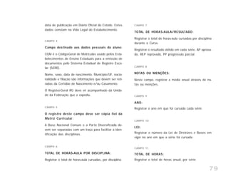 79
CAMPO 7
TOTAL DE HORAS-AULA/RESULTADO:
Registrar o total de horas-aula cursadas por disciplina
durante o Curso.
Registrar o resultado obtido em cada série, AP aprova-
do, REP reprovado, PP progressão parcial.
CAMPO 8
NOTAS OU MENÇÕES:
Neste campo, registrar a média anual através de no-
tas ou menções.
CAMPO 9
ANO:
Registrar o ano em que foi cursada cada série.
CAMPO 10
LEI:
Registrar o número da Lei de Diretrizes e Bases em
vigor no ano em que a série foi cursada.
CAMPO 11
TOTAL DE HORAS:
Registrar o total de horas anual, por série.
data de publicação em Diário Oficial do Estado. Estes
dados constam na Vida Legal do Estabelecimento.
CAMPO 4
Campo destinado aos dados pessoais do aluno:
CGM é o Código-Geral de Matrículas usado pelos Esta-
belecimentos de Ensino Estaduais para a emissão de
documentos pelo Sistema Estadual de Registro Esco-
lar (SERE).
Nome, sexo, data de nascimento, Município/UF, nacio-
nalidade e filiação são informações que devem ser reti-
radas da Certidão de Nascimento e/ou Casamento.
O Registro-Geral RG deve vir acompanhado da Unida-
de da Federação que o expediu.
CAMPO 5
O registro deste campo deve ser cópia fiel da
Matriz Curricular:
A Base Nacional Comum e a Parte Diversificada de-
vem ser separadas com um traço para facilitar a iden-
tificação das disciplinas.
CAMPO 6
TOTAL DE HORAS-AULA POR DISCIPLINA:
Registrar o total de horas-aula cursadas, por disciplina.
 