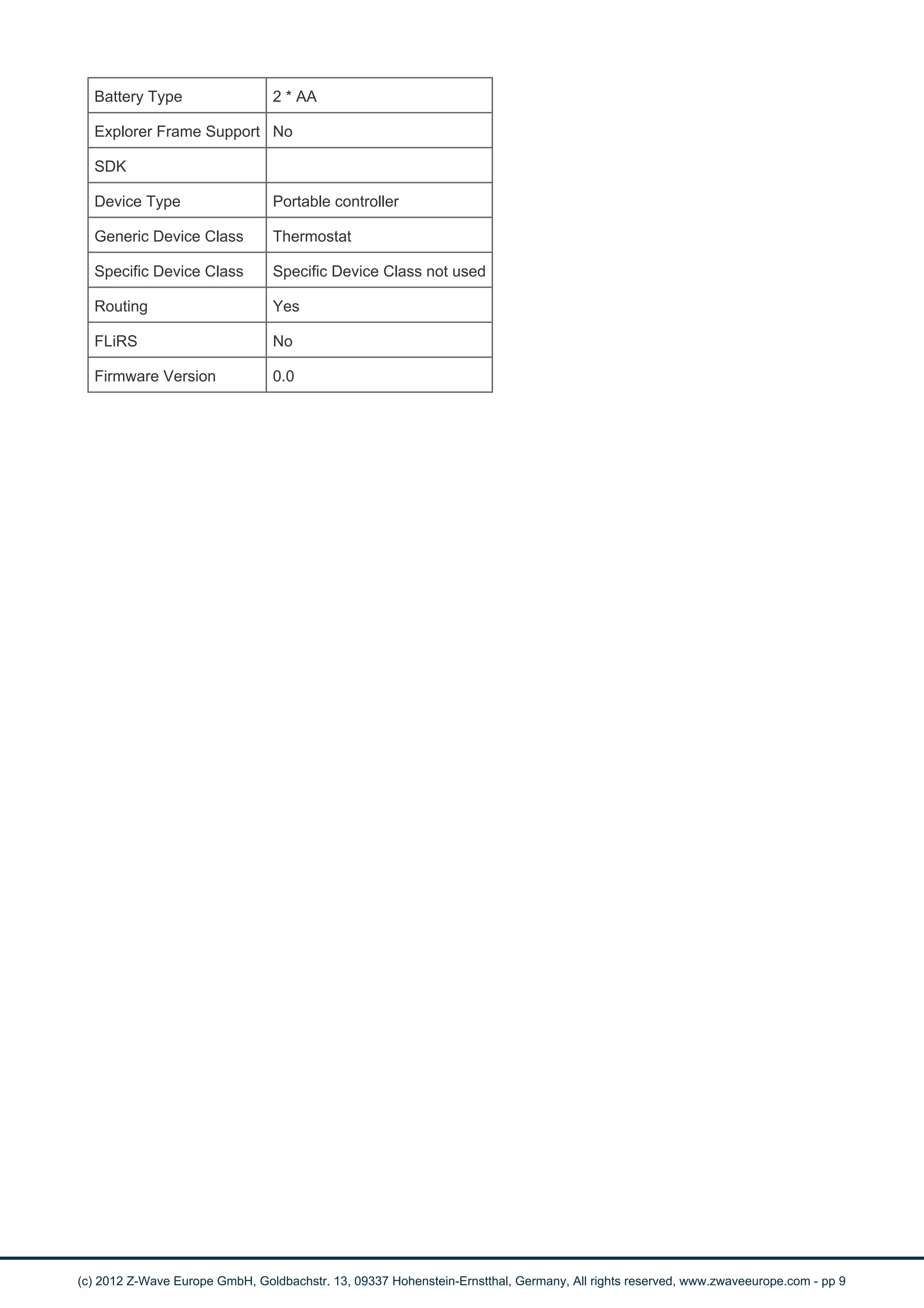 Battery Type 2 * AA 
Explorer Frame Support No 
SDK 
Device Type Portable controller 
Generic Device Class Thermostat 
Specific Device Class Specific Device Class not used 
Routing Yes 
FLiRS No 
Firmware Version 0.0 
(c) 2012 Z-Wave Europe GmbH, Goldbachstr. 13, 09337 Hohenstein-Ernstthal, Germany, All rights reserved, www.zwaveeurope.com - pp 9 
