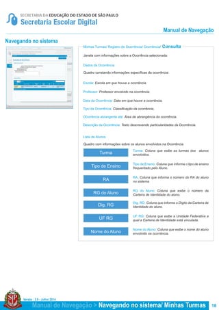 Versão : 2.0 - Julho/ 2014
18
Minhas Turmas/ Registro de Ocorrência/ Ocorrência/ Consulta
Navegando no sistema
Escola: Escola em que houve a ocorrência.
Turma: Coluna que exibe as turmas dos alunos
envolvidos.
RA: Coluna que informa o número do RA do aluno
no sistema.
Dig. RG: Coluna que informa o Dígito da Carteira de
Identidade do aluno.
Professor: Professor envolvido na ocorrência.
Tipo de Ensino: Coluna que informa o tipo de ensino
frequentado pelo Aluno.
RG do Aluno: Coluna que exibe o número da
Carteira de Identidade do aluno.
UF RG: Coluna que exibe a Unidade Federativa a
qual a Carteira de Identidade está vinculada.
Nome do Aluno: Coluna que exibe o nome do aluno
envolvido na ocorrência.
Data da Ocorrência: Data em que houve a ocorrência.
Ocorrência abrangente até: Área de abrangência da ocorrência.
Tipo da Ocorrência: Classificação da ocorrência.
Descrição da Ocorrência: Texto descrevendo particularidades da Ocorrência.
Janela com informações sobre a Ocorrência selecionada:
Turma
RA
Dig. RG
Tipo de Ensino
RG do Aluno
UF RG
Nome do Aluno
Dados da Ocorrência
Lista de Alunos
Quadro constando informações específicas da ocorrência:
Quadro com informações sobre os alunos envolvidos na Ocorrência:
Manual de Navegação > Navegando no sistema/ Minhas Turmas
Manual de Navegação
 