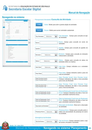Versão : 2.0 - Julho/ 2014
25
Planejamento/ Atividades/ Consulta de Atividade
Navegando no sistema
Tipo Atividade: Campo para consulta do tipo
de atividade.
Status: Campo para consulta do status da
atividade (Ativo ou Inativo).
Nome: Campo para consulta do nome da
atividade.
Apelido: Campo para consulta do apelido da
atividade.
Data Prevista Inicial/ Hora Prevista Inicial:
Campos indicativos da data e hora previstas
para início da Atividade.
Data de Realização Inicial/ Hora de Realização
Inicial: Campos indicativos da data e hora em
que a atividade realmente iniciou.
Data Prevista Final/ Hora Prevista Final:
Campos indicativos da data e hora previstas
para o final da Atividade.
Data de Realização Final/ Hora de Realização
Final: Campos indicativos da data e hora em
que a atividade realmente finalizou.
Bimestre: Campo para consulta do bimestre
relacionado à atividade.
Vale Nota: Campo indicativo se a atividade
vale nota.
Peso Nota: Campo indicativo sobre o peso da
nota da atividade.
Presença Aluno: Campo para consulta sobre o
status da necessidade da presença do aluno
na aividade.
Tipo de Ensino: Campo indicativo sobre o tipo
de ensino vinculado à atividade.
Descrição da Atividade: Área com a descrição
da atividade.
Nome:
Bimestre:
Status:
Vale Nota:
Peso Nota:
Presença Aluno:
Tipo de Ensino:
Descrição da Atividade:
Apelido:
Data Prevista Inicial/
Hora Prevista Inicial:
Data de Realização Inicial/
Hora de Realização Inicial:
Data Prevista Final/
Hora Prevista Final:
Data de Realização Final/
Hora de Realização Final:
Tipo Atividade:
Selecione...
Selecione...
Selecione...
Selecione...
Selecione...
Selecione...
Abrangência da Atividade
Editar: Botão para abrir a janela edição de atividade.
Excluir: Botão para excluir atividade cadastrada
Manual de Navegação > Navegando no sistema/ Planejamento
Manual de Navegação
 