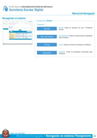 Versão : 2.0 - Julho/ 2014
29
Navegando no sistema
Planejamento/ Aulas
Disciplinas
Escola: Exibe as Escolas em que o Professor
leciona.
Tipo de Ensino: Exibe os Tipos de Ensino atendidos
pelo Professor.
Turma: Exibe as Turmas vinculadas ao Professor.
Disciplina: Exibe as Disciplinas lecionadas pelo
Professor.
Escola
Tipo de Ensino
Turma
Disciplina
Manual de Navegação > Navegando no sistema/ Planejamento
Manual de Navegação
 