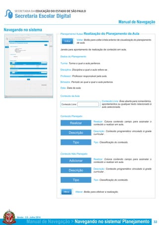 Versão : 2.0 - Julho/ 2014
32
Janela para apontamento de realização de conteúdo em aula.
Conteúdo Livre: Área aberta para comentários,
apontamentos ou qualquer texto relacionado à
aula selecionada.
Conteúdo Livre:
Planejamento/ Aulas/ Realização do Planejamento da Aula
Realizar: Coluna contendo campo para assinalar o
conteúdo a realizar em aula.
Realizar: Coluna contendo campo para assinalar o
conteúdo a realizar em aula.
Tipo: Classificação do conteúdo.
Tipo: Classificação do conteúdo.
Descrição: Conteúdo programático vinculado à grade
currícular .
Descrição: Conteúdo programático vinculado à grade
currícular .
Realizar
Adicionar
Tipo
Tipo
Descrição
Descrição
Turma: Turma a qual a aula pertence.
Disciplina: Disciplina a qual a aula refere-se .
Professor: Professor responsável pela aula.
Bimestre: Período ao qual a qual a aula pertence.
Dados do Planejamento
Conteúdo da Aula
Conteúdo Planejado
Conteúdo Não Planejado
Data: Data da aula.
Alterar: Botão para efetivar a realização.
Voltar: Botão para voltar à tela anterior de visualização do planejamento
de aula.
Manual de Navegação > Navegando no sistema/ Planejamento
Manual de Navegação
Navegando no sistema
 