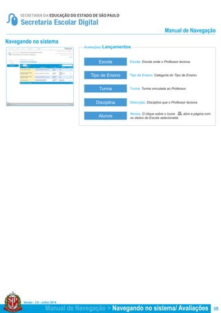 Versão : 2.0 - Julho/ 2014
35
Avaliações/ Lançamentos
Navegando no sistema
Escola: Escola onde o Professor leciona.
Turma: Turma vinculada ao Professor.
Tipo de Ensino: Categoria do Tipo de Ensino.
Descrição: Disciplina que o Professor leciona.
Escola
Turma
Alunos
Tipo de Ensino
Disciplina
Alunos: O clique sobre o ícone abre a página com
os dados da Escola selecionada.
Manual de Navegação > Navegando no sistema/ Avaliações
Manual de Navegação
 