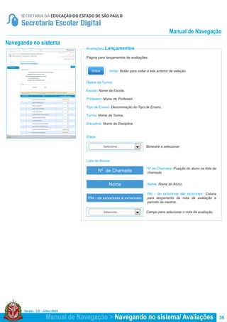 Versão : 2.0 - Julho/ 2014
36
Página para lançamentos de avaliações.
Avaliações/ Lançamentos
Navegando no sistema
Dados da Turma
Escola: Nome da Escola.
Professor: Nome do Professor.
Tipo de Ensino: Denominação do Tipo de Ensino.
Turma: Nome da Turma.
Disciplina: Nome da Disciplina.
Nº de Chamada: Posição do aluno na lista de
chamada.
Nome: Nome do Aluno.
PAI - de xx/xx/xxxx até xx/xx/xxxx: Coluna
para lançamento da nota da avaliação e
período da mesma .
Lista de Alunos
Etapa
Nº de Chamada
Nome
PAI - de xx/xx/xxxx a xx/xx/xxxx
Bimestre a selecionar.
Campo para selecionar o nota da avaliação.
Selecione...
Selecione...
Voltar: Botão para voltar à tela anterior de seleção.
Manual de Navegação > Navegando no sistema/ Avaliações
Manual de Navegação
 