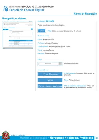 Versão : 2.0 - Julho/ 2014
38
Página para lançamentos de avaliações.
Avaliações/ Consulta
Navegando no sistema
Dados da Turma
Escola: Nome da Escola.
Professor: Nome do Professor.
Tipo de Ensino: Denominação do Tipo de Ensino.
Turma: Nome da Turma.
Disciplina: Nome da Disciplina.
Nº de Chamada: Posição do aluno na lista de
chamada.
Nome: Nome do Aluno.
PAI - de xx/xx/xxxx até xx/xx/xxxx: Coluna com
a Nota da Avaliação e período da mesma .
Lista de Alunos
Etapa
Nº de Chamada
Nome
PAI - de xx/xx/xxxx a xx/xx/xxxx
Bimestre a selecionar.Selecione...
Voltar: Botão para voltar à tela anterior de seleção.
Manual de Navegação > Navegando no sistema/ Avaliações
Manual de Navegação
 