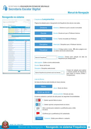 Versão : 2.0 - Julho/ 2014
39
Página de seleção para o lançamento da frequência dos alunos nas aulas.
Frequência/ Lançamentos
Navegando no sistema
Diretoria: Campo para seleção da data da
frequência que deseja editar.
Campo de seleção para aplicar
o mesmo padrão de frequência
para todos os alunos (Faltou /
Compareceu).
Data da Frequência:
Aplicar frequência da primeira aula nas demais:
Escola: Nome da Escola.
Aba superior: Exibe a turma selecionada.
Disciplina: Disciplina selecionada.
Aluno: Nome do Aluno.
F: Seletor aponta falta do aluno.
C: Seletor aponta comparecimento do aluno.
Abre a janela para cadastrar a justificativa para a falta
do aluno.
Confirma que a justificativa já foi cadastrada.
00:00 às 00:00: Período da Aula.
Lista de Alunos
As listas de Alunos está dividida em duas colunas:
A coluna contendo o período de aula possui as seguintes funcionalidades:
Aluno
00:00 às 00:00
F
C
Cadastrar: Botão para efetivar o cadastro.
Diretoria: Diretoria à qual a escola é vinculada.
Turma: Turma vinculada ao Professor.
Escola: Escola em que o Professor leciona.
Descrição: Disciplina que o Professor leciona.
Diretoria
Turma
Visualizar
Escola
Disciplina
Alunos: O clique sobre o ícone abre a página com
os dados da Escola selecionada.
Manual de Navegação > Navegando no sistema/ Frequência
Manual de Navegação
 