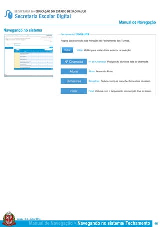Versão : 2.0 - Julho/ 2014
46
Página para consulta das menções do Fechamento das Turmas.
Fechamento/ Consulta
Navegando no sistema
Nº de Chamada: Posição do aluno na lista de chamada.
Bimestres: Colunas com as menções bimestrais do aluno.
Aluno: Nome do Aluno.
Final: Coluna com o lançamento da menção final do Aluno.
Nº Chamada
Bimestres
Aluno
Final
Voltar: Botão para voltar à tela anterior de seleção.
Manual de Navegação > Navegando no sistema/ Fechamento
Manual de Navegação
 