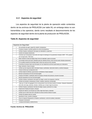 78
3.3.1 Aspectos de seguridad
Los aspectos de seguridad de la planta de operación están contenidos
dentro de los archivos de PROLACSA (ver tabla XI); sin embargo éstos no son
transmitidos a los operarios, dando como resultado el desconocimiento de los
aspectos de seguridad dentro de la planta de producción de PROLACSA.
Tabla XI. Aspectos de seguridad
Aspectos de Seguridad
Ver suministro de vapor y agua fría, presión y temperatura.
Conectar el equipo y cambiar graficas de control de temperatura
Verificar limpieza y sanitizacion del equipo con laboratorio y supervisor
Cambio de empaque diariamente
Controlar que la temperatura tanto alta como baja se mantenga en los parámetros indicado (180ºC - 5ºC), presión
del homogenizador 1800 libras
Debe mantener el área de trabajo limpia, libre de materiales ajenos al proceso
Los envases vacíos que fueron utilizados para las materias primas y otros insumos serán retirados diariamente.
En los gráficos además de fechadas deben indicar las razones de las variantes.
Al terminar el proceso hacer cipo del equipo con sus respectivos químicos supervisado por el laboratorio.
Dejar ordenado y limpio el equipo.
Verificar que las maquinas estén lubricadas limpias y sanitizadas, desmontar tubería y cambiar empaques.
Colocar la fecha que corresponda al día
Verificar listado de teflones, guarniciones y cambiarlos si fuese necesario
Revisar la temperatura de horno termoencogible.
Chequeo del sellado y dosificado antes de empezar el llenado del producto y durante el proceso.
Revisar temperatura de horno termoencogible
Verificar limpieza y sanitizacion del equipo de trabajo, cambio de empaques y tuberías.
Verificar los procesos, temperaturas, tiempo, medidas, presiones y almacenaje.
Velar por el orden de agregado de los componentes de las formulas durante el proceso, chequear temperatura
tanto alta como baja, presiones, tiempos, medidas que no hayan fugas de producto.
Verificar limpieza y sanitizacion del área de trabajo, equipo y personal a su cargo.
Inspeccionar limpieza de equipo y tanques
limpieza de cisterna y los tanques que utilice, dejar todo limpio y ordenado.
Verificar que el molino lleve bien colocados los discos donde se labora el queso.
Verificar las paletas antes de usarlas
desinfectar la olla y cambiar empaques
Armar la maquina chequeando su limpieza y sanitizacion, control de calidad y laboratorio.
Chequear la lubricación
Limpieza de fechadora, solicitar técnico
Fuente: Archivo de PROLACSA
 