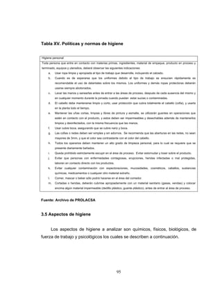 95
Tabla XV. Políticas y normas de higiene
Higiene personal
Toda persona que entre en contacto con materias primas, ingredientes, material de empaque, producto en proceso y
terminado, equipos y utensilios, deberá observar las siguientes indicaciones:
a. Usar ropa limpia y apropiada al tipo de trabajo que desarrolla, incluyendo el calzado.
b. Cuando es de esperarse que los uniformes debido al tipo de trabajo se ensucien rápidamente es
recomendable el uso de delantales sobre los mismos. Los uniformes y demás ropas protectoras deberán
usarse siempre abotonados.
c. Lavar las manos y sanearlas antes de entrar a las áreas de proceso, después de cada ausencia del mismo y
en cualquier momento durante la jornada cuando puedan estar sucias o contaminadas.
d. El cabello debe mantenerse limpio y corto, usar protección que cubra totalmente el cabello (cofia), y usarla
en la planta todo el tiempo.
e. Mantener las uñas cortas, limpias y libres de pintura y esmalte, se utilizarán guantes en operaciones que
estén en contacto con el producto, y estos deben ser impermeables y desechables además de mantenerlos
limpios y desinfectados, con la misma frecuencia que las manos.
f. Usar cubre boca, asegurando que se cubre nariz y boca.
g. Las cofias o redes deben ser simples y sin adornos. Se recomienda que las aberturas en las redes, no sean
mayores de 3mm, y que el color sea contrastante con el color del cabello.
h. Todos los operarios deben mantener un alto grado de limpieza personal, para lo cual se requiere que se
presente diariamente bañados.
i. Queda prohibido estrictamente escupir en el área de proceso. Evitar estornudar y toser sobre el producto.
j. Evitar que personas con enfermedades contagiosas, erupciones, heridas infectadas o mal protegidas,
laboren en contacto directo con los productos.
k. Evitar cualquier contaminación con expectoraciones, mucosidades, cosméticos, cabellos, sustancias
químicas, medicamentos o cualquier otro material extraño.
l. Comer, mascar o beber sólo podrá hacerse en el área del comedor.
m. Cortadas o heridas, deberán cubrirse apropiadamente con un material sanitario (gasas, vendas) y colocar
encima algún material impermeable (dedillo plástico, guante plástico), antes de entrar al área de proceso.
Fuente: Archivo de PROLACSA
3.5 Aspectos de higiene
Los aspectos de higiene a analizar son químicos, físicos, biológicos, de
fuerza de trabajo y psicológicos los cuales se describen a continuación.
 
