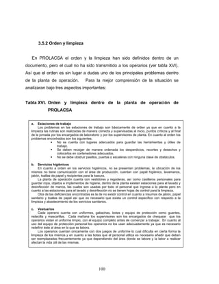 100
3.5.2 Orden y limpieza
En PROLACSA el orden y la limpieza han sido definidos dentro de un
documento, pero el cual no ha sido transmitido a los operarios (ver tabla XVI).
Así que el orden es sin lugar a dudas uno de los principales problemas dentro
de la planta de operación. Para la mejor comprensión de la situación se
analizaran bajo tres aspectos importantes:
Tabla XVI. Orden y limpieza dentro de la planta de operación de
PROLACSA
a. Estaciones de trabajo
Los problemas en las estaciones de trabajo son básicamente de orden ya que en cuanto a la
limpieza las rutinas son realizadas de manera correcta y supervisadas al inicio, puntos críticos y al final
de la jornada por los encargados de laboratorio y por los supervisores de planta. En cuanto al orden los
problemas encontrados son los siguientes:
No se cuenta con lugares adecuados para guardar las herramientas y útiles de
trabajo.
Se deben recoger de manera ordenada los desperdicios, recortes y desechos y
colocarlos en contenedores adecuados.
No se debe obstruir pasillos, puertas o escaleras con ninguna clase de obstáculos.
b. Servicios higiénicos
En cuanto a orden en los servicios higiénicos, no se presentan problemas, la ubicación de los
mismos no tiene comunicación con el área de producción, cuentan con papel higiénico, lavamanos,
jabón, toallas de papel y recipientes para la basura.
La planta de operación cuenta con vestidores y regaderas, así como casilleros personales para
guardar ropa, objetos e implementos de higiene, dentro de la planta existen estaciones para el lavado y
desinfección de manos, las cuales son usadas por todo el personal que ingresa a la planta pero en
cuanto a las estaciones para el lavado y desinfección no se tienen hojas de control para la limpieza.
Otra de las deficiencias encontradas es la de no existir control en cuanto a insumos de jabón, papel
sanitario y toallas de papel así que es necesario que exista un control específico con respecto a la
limpieza y abastecimiento de los servicios sanitarios.
c. Vestuarios
Cada operario cuenta con uniformes, gabachas, botas y equipo de protección como guantes,
redecilla y mascarillas. Cada mañana los supervisores son los encargados de chequear que los
operarios vistan el uniforme limpio, con el equipo completo antes de comenzar a trabajar. En cuanto al
uso del equipo de protección personal los operarios no los usan adecuadamente ya que es necesario
redefinir éste al área en la que se labora.
Los operarios cuentan únicamente con dos juegos de uniforme lo cual dificulta en cierta forma la
limpieza de los mismos y en cuanto a las botas que el personal utiliza es necesario añadir que deben
ser reemplazadas frecuentemente ya que dependiendo del área donde se labore y la labor a realizar
afectan la vida útil de las mismas.
 