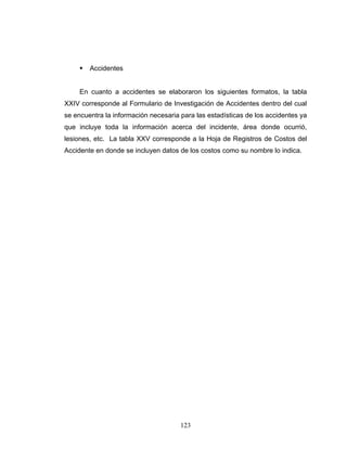 123
Accidentes
En cuanto a accidentes se elaboraron los siguientes formatos, la tabla
XXIV corresponde al Formulario de Investigación de Accidentes dentro del cual
se encuentra la información necesaria para las estadísticas de los accidentes ya
que incluye toda la información acerca del incidente, área donde ocurrió,
lesiones, etc. La tabla XXV corresponde a la Hoja de Registros de Costos del
Accidente en donde se incluyen datos de los costos como su nombre lo indica.
 
