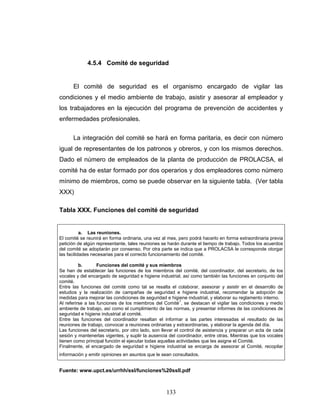 133
4.5.4 Comité de seguridad
El comité de seguridad es el organismo encargado de vigilar las
condiciones y el medio ambiente de trabajo, asistir y asesorar al empleador y
los trabajadores en la ejecución del programa de prevención de accidentes y
enfermedades profesionales.
La integración del comité se hará en forma paritaria, es decir con número
igual de representantes de los patronos y obreros, y con los mismos derechos.
Dado el número de empleados de la planta de producción de PROLACSA, el
comité ha de estar formado por dos operarios y dos empleadores como número
mínimo de miembros, como se puede observar en la siguiente tabla. (Ver tabla
XXX)
Tabla XXX. Funciones del comité de seguridad
a. Las reuniones.
El comité se reunirá en forma ordinaria, una vez al mes, pero podrá hacerlo en forma extraordinaria previa
petición de algún representante, tales reuniones se harán durante el tiempo de trabajo. Todos los acuerdos
del comité se adoptarán por consenso. Por otra parte se indica que a PROLACSA le corresponde otorgar
las facilidades necesarias para el correcto funcionamiento del comité.
b. Funciones del comité y sus miembros
Se han de establecer las funciones de los miembros del comité, del coordinador, del secretario, de los
vocales y del encargado de seguridad e higiene industrial, así como también las funciones en conjunto del
comité.
Entre las funciones del comité como tal se resalta el colaborar, asesorar y asistir en el desarrollo de
estudios y la realización de campañas de seguridad e higiene industrial, recomendar la adopción de
medidas para mejorar las condiciones de seguridad e higiene industrial, y elaborar su reglamento interno.
Al referirse a las funciones de los miembros del Comité
1
, se destacan el vigilar las condiciones y medio
ambiente de trabajo, así como el cumplimiento de las normas, y presentar informes de las condiciones de
seguridad e higiene industrial al comité.
Entre las funciones del coordinador resaltan el informar a las partes interesadas el resultado de las
reuniones de trabajo, convocar a reuniones ordinarias y extraordinarias, y elaborar la agenda del día.
Las funciones del secretario, por otro lado, son llevar el control de asistencia y preparar un acta de cada
sesión y mantenerlas vigentes, y suplir la ausencia del coordinador, entre otras. Mientras que los vocales
tienen como principal función el ejecutar todas aquellas actividades que les asigne el Comité.
Finalmente, el encargado de seguridad e higiene industrial se encarga de asesorar al Comité, recopilar
información y emitir opiniones en asuntos que le sean consultados.
Fuente: www.upct.es/urrhh/ssl/funciones%20ssll.pdf
 