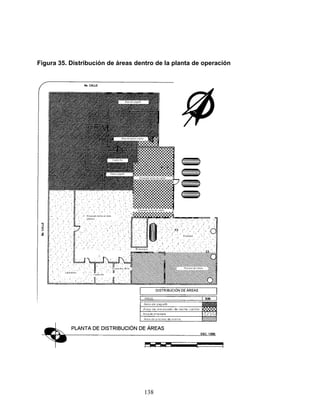 138
Figura 35. Distribución de áreas dentro de la planta de operación
 