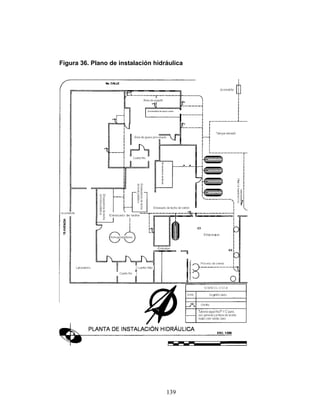 139
Figura 36. Plano de instalación hidráulica
 