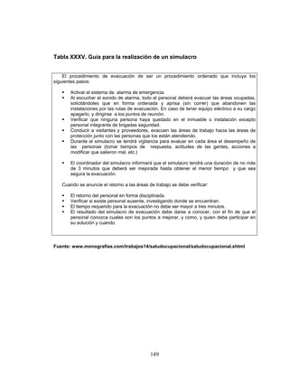 149
Tabla XXXV. Guía para la realización de un simulacro
El procedimiento de evacuación de ser un procedimiento ordenado que incluya los
siguientes pasos:
Activar el sistema de alarma de emergencia.
Al escuchar el sonido de alarma, todo el personal deberá evacuar las áreas ocupadas,
solicitándoles que en forma ordenada y aprisa (sin correr) que abandonen las
instalaciones por las rutas de evacuación. En caso de tener equipo eléctrico a su cargo
apagarlo, y dirigirse a los puntos de reunión.
Verificar que ninguna persona haya quedado en el inmueble o instalación excepto
personal integrante de brigadas seguridad.
Conducir a visitantes y proveedores, evacuen las áreas de trabajo hacia las áreas de
protección junto con las personas que los están atendiendo.
Durante el simulacro se tendrá vigilancia para evaluar en cada área el desempeño de
las personas (tomar tiempos de respuesta, actitudes de las gentes, acciones a
modificar que salieron mal, etc.)
El coordinador del simulacro informará que el simulacro tendrá una duración de no más
de 3 minutos que deberá ser mejorada hasta obtener el menor tiempo y que sea
segura la evacuación.
Cuando se anuncie el retorno a las áreas de trabajo se debe verificar:
El retorno del personal en forma disciplinada.
Verificar si existe personal ausente, investigando donde se encuentran.
El tiempo requerido para la evacuación no debe ser mayor a tres minutos.
El resultado del simulacro de evacuación debe darse a conocer, con el fin de que el
personal conozca cuales son los puntos a mejorar, y como, y quien debe participar en
su solución y cuando.
Fuente: www.monografias.com/trabajos14/saludocupacional/saludocupacional.shtml
 