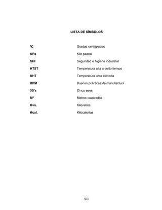 XIII
LISTA DE SÍMBOLOS
ºC Grados centígrados
KPa Kilo pascal
SHI Seguridad e higiene industrial
HTST Temperatura alta a corto tiempo
UHT Temperatura ultra elevada
BPM Buenas prácticas de manufactura
5S’s Cinco eses
M² Metros cuadrados
Kva. Kilovatios
Kcal. Kilocalorías
 