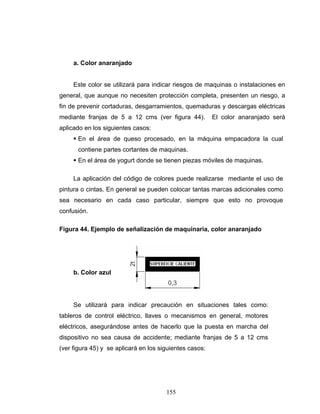 155
a. Color anaranjado
Este color se utilizará para indicar riesgos de maquinas o instalaciones en
general, que aunque no necesiten protección completa, presenten un riesgo, a
fin de prevenir cortaduras, desgarramientos, quemaduras y descargas eléctricas
mediante franjas de 5 a 12 cms (ver figura 44). El color anaranjado será
aplicado en los siguientes casos:
En el área de queso procesado, en la máquina empacadora la cual
contiene partes cortantes de maquinas.
En el área de yogurt donde se tienen piezas móviles de maquinas.
La aplicación del código de colores puede realizarse mediante el uso de
pintura o cintas. En general se pueden colocar tantas marcas adicionales como
sea necesario en cada caso particular, siempre que esto no provoque
confusión.
Figura 44. Ejemplo de señalización de maquinaria, color anaranjado
b. Color azul
Se utilizará para indicar precaución en situaciones tales como:
tableros de control eléctrico, llaves o mecanismos en general, motores
eléctricos, asegurándose antes de hacerlo que la puesta en marcha del
dispositivo no sea causa de accidente; mediante franjas de 5 a 12 cms
(ver figura 45) y se aplicará en los siguientes casos:
 