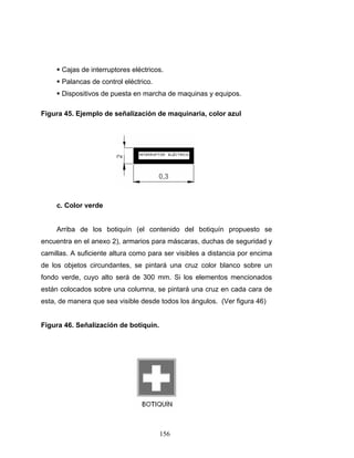 156
Cajas de interruptores eléctricos.
Palancas de control eléctrico.
Dispositivos de puesta en marcha de maquinas y equipos.
Figura 45. Ejemplo de señalización de maquinaria, color azul
c. Color verde
Arriba de los botiquín (el contenido del botiquín propuesto se
encuentra en el anexo 2), armarios para máscaras, duchas de seguridad y
camillas. A suficiente altura como para ser visibles a distancia por encima
de los objetos circundantes, se pintará una cruz color blanco sobre un
fondo verde, cuyo alto será de 300 mm. Si los elementos mencionados
están colocados sobre una columna, se pintará una cruz en cada cara de
esta, de manera que sea visible desde todos los ángulos. (Ver figura 46)
Figura 46. Señalización de botiquín.
 