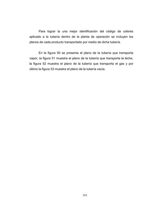 161
Para lograr la una mejor identificación del código de colores
aplicado a la tubería dentro de la planta de operación se incluyen los
planos de cada producto transportado por medio de dicha tubería.
En la figura 50 se presenta el plano de la tubería que transporta
vapor, la figura 51 muestra el plano de la tubería que transporta la leche,
la figura 52 muestra el plano de la tubería que transporta el gas y por
último la figura 53 muestra el plano de la tubería vacía.
 
