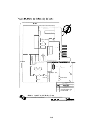 163
Figura 51. Plano de instalación de leche
 
