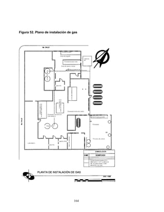 164
Figura 52. Plano de instalación de gas
 