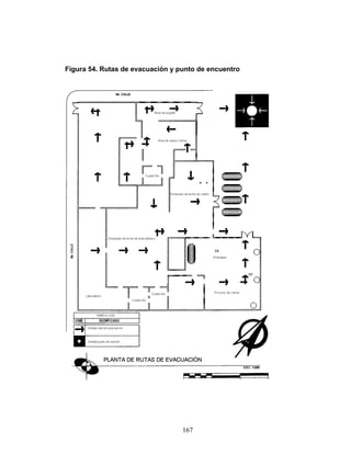 167
Figura 54. Rutas de evacuación y punto de encuentro
 