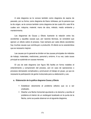 176
A este diagrama se le conoce también como diagrama de espina de
pescado, por su forma; como diagrama de Kaoru Ishikawa, por la persona que
le dio origen, se le conoce también como diagrama de las cuatro M o seis M la
cuales son: máquina, material, mano de obra, método, medio ambiente y
mantenimiento.
Los diagramas de Causa y Efecto ilustrarán la relación entre los
accidentes y aquellas causas que, por razones técnicas, se considere que
ejercen un efecto sobre el proceso. Casi siempre por cada efecto (accidente)
hay muchas causas que contribuyen a producirlo. El efecto es la característica
que es necesario mejorar.
Las causas por lo general se dividen en las causas principales de métodos
de trabajo, materiales, mediciones, personal y entorno. A su vez, cada causa
principal se subdivide en causas menores.
El uso de este diagrama (ver figura 58) facilita en forma notables el
entendimiento y comprensión del proceso, aún en caso de operaciones o
procesos demasiado complicados y promueven el trabajo en grupo, ya que es
necesaria la participación de gente involucrada para su elaboración y uso.
a. Elaboración de la gráfica diagrama Causa y Efecto
Establecer claramente el problema (efecto) que va a ser
analizado.
Diseñar una flecha horizontal apuntando a la derecha y escriba el
problema al interior de un rectángulo localizado en la punta de la
flecha, como se puede observar en el siguiente diagrama.
 