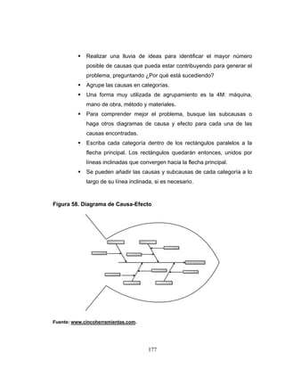 177
Realizar una lluvia de ideas para identificar el mayor número
posible de causas que pueda estar contribuyendo para generar el
problema, preguntando ¿Por qué está sucediendo?
Agrupe las causas en categorías.
Una forma muy utilizada de agrupamiento es la 4M: máquina,
mano de obra, método y materiales.
Para comprender mejor el problema, busque las subcausas o
haga otros diagramas de causa y efecto para cada una de las
causas encontradas.
Escriba cada categoría dentro de los rectángulos paralelos a la
flecha principal. Los rectángulos quedarán entonces, unidos por
líneas inclinadas que convergen hacia la flecha principal.
Se pueden añadir las causas y subcausas de cada categoría a lo
largo de su línea inclinada, si es necesario.
Figura 58. Diagrama de Causa-Efecto
Fuente: www.cincoherramientas.com.
 