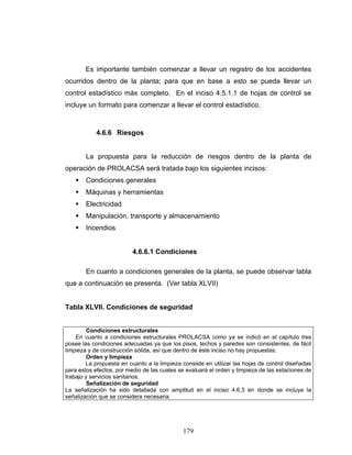 179
Es importante también comenzar a llevar un registro de los accidentes
ocurridos dentro de la planta; para que en base a esto se pueda llevar un
control estadístico más completo. En el inciso 4.5.1.1 de hojas de control se
incluye un formato para comenzar a llevar el control estadístico.
4.6.6 Riesgos
La propuesta para la reducción de riesgos dentro de la planta de
operación de PROLACSA será tratada bajo los siguientes incisos:
Condiciones generales
Máquinas y herramientas
Electricidad
Manipulación, transporte y almacenamiento
Incendios
4.6.6.1 Condiciones
En cuanto a condiciones generales de la planta, se puede observar tabla
que a continuación se presenta. (Ver tabla XLVII)
Tabla XLVII. Condiciones de seguridad
Condiciones estructurales
En cuanto a condiciones estructurales PROLACSA como ya se indicó en el capítulo tres
posee las condiciones adecuadas ya que los pisos, techos y paredes son consistentes, de fácil
limpieza y de construcción sólida, así que dentro de éste inciso no hay propuestas.
Orden y limpieza
La propuesta en cuanto a la limpieza consiste en utilizar las hojas de control diseñadas
para estos efectos, por medio de las cuales se evaluará el orden y limpieza de las estaciones de
trabajo y servicios sanitarios.
Señalización de seguridad
La señalización ha sido detallada con amplitud en el inciso 4.6.3 en donde se incluye la
señalización que se considera necesaria.
 