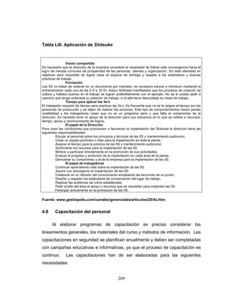 209
Tabla LIII. Aplicación de Shitsuke
Visión compartida
Es necesario que la dirección de la empresa considere la necesidad de liderar esta convergencia hacia el
logro de mentas comunes de prosperidad de las personas, clientes y organización. Sin esta identidad en
objetivos será imposible de lograr crear el espacio de entrega y respeto a los estándares y buenas
prácticas de trabajo.
Formación
Las 5S no tratan de ordenar en un documento por mandato, es necesario educar e introducir mediante el
entrenamiento cada una de las 5 S´s. El Dr. Kaoru Ishikawa manifestaba que los procesos de creación de
cultura y hábitos buenos en el trabajo se logran preferiblemente con el ejemplo. No se le puede pedir a
operario que tenga ordenada su estación de trabajo, si el jefe tiene descuidada su mesa de trabajo.
Tiempo para aplicar las 5s’s
El trabajador requiere de tiempo para practicar las 5s’s. Es frecuente que no se le asigne el tiempo por las
presiones de producción y se dejen de realizar las acciones. Este tipo de comportamientos hacen perder
credibilidad y los trabajadores crean que no es un programa serio y que falta el compromiso de la
dirección. Es necesita tener el apoyo de la dirección para sus esfuerzos en lo que se refiere a recursos,
tiempo, apoyo y reconocimiento de logros.
El papel de la Dirección
Para crear las condiciones que promueven o favorecen la implantación del Shitsuke la dirección tiene las
siguientes responsabilidades:
Educar al personal sobre los principios y técnicas de las 5S y mantenimiento autónomo.
Crear un equipo promotor o líder para la implantación en toda la planta.
Asignar el tiempo para la práctica de las 5S y mantenimiento autónomo.
Suministrar los recursos para la implantación de las 5S.
Motivar y participar directamente en la promoción de sus actividades.
Evaluar el progreso y evolución de la implantación en cada área de la planta.
Demostrar su compromiso y el de la empresa para la implantación de las 5S.
El papel de trabajadores
Continuar aprendiendo más sobre la implantación de las 5S.
Asumir con entusiasmo la implantación de las 5S.
Colaborar en su difusión del conocimiento empleando las lecciones de un punto.
Diseñar y respetar los estándares de conservación del lugar de trabajo.
Realizar las auditorias de rutina establecidas.
Pedir al jefe del área el apoyo o recursos que se necesitan para implantar las 5S.
Participar activamente en la promoción de las 5S.
Fuente: www.gestiopolis.com/canales/gerenciales/articulos/25/5s.htm
4.8 Capacitación del personal
Al elaborar programas de capacitación es preciso considerar los
lineamientos generales, los materiales del curso y métodos de información. Las
capacitaciones en seguridad se planifican anualmente y deben ser completadas
con campañas educativas e informativas, ya que el proceso de capacitación es
continuo. Las capacitaciones han de ser elaboradas para las siguientes
necesidades:
 