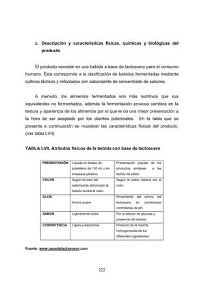 222
c. Descripción y características físicas, químicas y biológicas del
producto
El producto consiste en una bebida a base de lactosuero para el consumo
humano. Ésta corresponde a la clasificación de bebidas fermentadas mediante
cultivos lácticos y reforzados con saborizante de concentrado de sabores.
A menudo, los alimentos fermentados son más nutritivos que sus
equivalentes no fermentados, además la fermentación provoca cambios en la
textura y apariencia de los alimentos por lo que le da una mejor presentación a
la hora de ser aceptado por los clientes potenciales. En la tabla que se
presenta a continuación se muestran las características físicas del producto.
(Ver tabla LVII)
TABLA LVII. Atributos físicos de la bebida con base de lactosuero
PRESENTACIÓN Líquida en bolsas de
polietileno de 130 ml, o en
empaque plástico.
Presentación popular de los
productos similares a las
leches de sabor.
COLOR Según el color del
saborizante adicionado la
bebida tendrá el color.
Según el sabor deberá ser el
color.
OLOR
Aroma suave
Proveniente del aroma del
lactosuero en condiciones
controladas de pH.
SABOR Ligeramente dulce Por la adición de glucosa y
presencia de lactosa.
CONSISTENCIA Ligera y espumosa Producto de la mezcla
homogenizada de los
diferentes ingredientes.
Fuente: www.usosdelactosuero.com
 