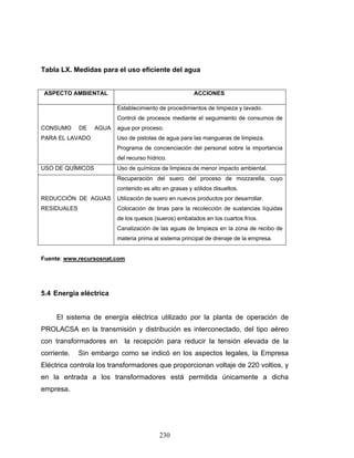 230
Tabla LX. Medidas para el uso eficiente del agua
ASPECTO AMBIENTAL ACCIONES
CONSUMO DE AGUA
PARA EL LAVADO
Establecimiento de procedimientos de limpieza y lavado.
Control de procesos mediante el seguimiento de consumos de
agua por proceso.
Uso de pistolas de agua para las mangueras de limpieza.
Programa de concienciación del personal sobre la importancia
del recurso hídrico.
USO DE QUÍMICOS Uso de químicos de limpieza de menor impacto ambiental.
REDUCCIÓN DE AGUAS
RESIDUALES
Recuperación del suero del proceso de mozzarella, cuyo
contenido es alto en grasas y sólidos disueltos.
Utilización de suero en nuevos productos por desarrollar.
Colocación de tinas para la recolección de sustancias líquidas
de los quesos (sueros) embalados en los cuartos fríos.
Canalización de las aguas de limpieza en la zona de recibo de
materia prima al sistema principal de drenaje de la empresa.
Fuente: www.recursosnat.com
5.4 Energía eléctrica
El sistema de energía eléctrica utilizado por la planta de operación de
PROLACSA en la transmisión y distribución es interconectado, del tipo aéreo
con transformadores en la recepción para reducir la tensión elevada de la
corriente. Sin embargo como se indicó en los aspectos legales, la Empresa
Eléctrica controla los transformadores que proporcionan voltaje de 220 voltios, y
en la entrada a los transformadores está permitida únicamente a dicha
empresa.
 