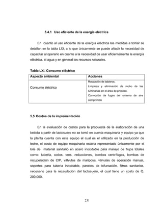 231
5.4.1 Uso eficiente de la energía eléctrica
En cuanto al uso eficiente de la energía eléctrica las medidas a tomar se
detallan en la tabla LXI, a lo que únicamente se puede añadir la necesidad de
capacitar al operario en cuanto a la necesidad de usar eficientemente la energía
eléctrica, el agua y en general los recursos naturales.
Tabla LXI. Consumo eléctrico
Aspecto ambiental Acciones
Consumo eléctrico
Rotulación de tableros.
Limpieza y eliminación de moho de las
luminarias en el área de proceso.
Corrección de fugas del sistema de aire
comprimido
5.5 Costos de la implementación
En la evaluación de costos para la propuesta de la elaboración de una
bebida a partir de lactosuero no se tomó en cuenta maquinaria y equipo ya que
la planta cuenta con este equipo el cual es el utilizado en la producción de
leche, el costo de equipo maquinaria estaría representado únicamente por el
lote de material sanitario en acero inoxidable para manejo de flujos totales
como: tubería, codos, tees, reducciones, bombas centrífugas, bombas de
recuperación de CIP, válvulas de mariposa, válvulas de operación manual,
soportes para tubería inoxidable, paneles de bifurcación, filtros sanitarios,
necesario para la recaudación del lactosuero, el cual tiene un costo de Q.
200,000.
 
