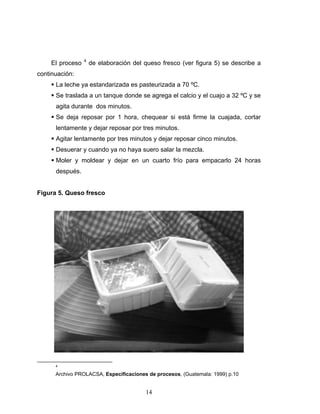 14
El proceso 4
de elaboración del queso fresco (ver figura 5) se describe a
continuación:
La leche ya estandarizada es pasteurizada a 70 ºC.
Se traslada a un tanque donde se agrega el calcio y el cuajo a 32 ºC y se
agita durante dos minutos.
Se deja reposar por 1 hora, chequear si está firme la cuajada, cortar
lentamente y dejar reposar por tres minutos.
Agitar lentamente por tres minutos y dejar reposar cinco minutos.
Desuerar y cuando ya no haya suero salar la mezcla.
Moler y moldear y dejar en un cuarto frío para empacarlo 24 horas
después.
Figura 5. Queso fresco
4
Archivo PROLACSA, Especificaciones de procesos, (Guatemala: 1999) p.10
 