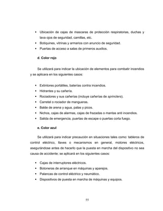 55
Ubicación de cajas de mascaras de protección respiratorias, duchas y
lava ojos de seguridad, camillas, etc.
Botiquines, vitrinas y armarios con anuncio de seguridad.
Puertas de acceso a salas de primeros auxilios.
d. Color rojo
Se utilizará para indicar la ubicación de elementos para combatir incendios
y se aplicara en los siguientes casos:
Extintores portátiles, baterías contra incendios.
Hidrantes y su cañería.
Rociadores y sus cañerías (incluye cañerías de sprinclers).
Carretel o rociador de mangueras.
Balde de arena y agua, palas y picos.
Nichos, cajas de alarmas, cajas de frazadas o mantas anti incendios.
Salida de emergencia, puertas de escape o puertas corta fuego.
e. Color azul
Se utilizará para indicar precaución en situaciones tales como: tableros de
control eléctrico, llaves o mecanismos en general, motores eléctricos,
asegurándose antes de hacerlo que la puesta en marcha del dispositivo no sea
causa de accidente; se aplicará en los siguientes casos:
Cajas de interruptores eléctricos.
Botoneras de arranque en máquinas y aparejos.
Palancas de control eléctrico y neumático.
Dispositivos de puesta en marcha de máquinas y equipos.
 