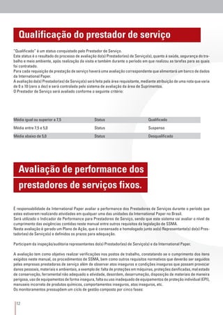 12
“Qualificado” é um status conquistado pelo Prestador de Serviço.
Este status é o resultado do processo de avaliação do(s) Prestador(es) de Serviço(s), quanto à saúde, segurança do tra-
balho e meio ambiente, após realização da visita e também durante o período em que realizou as tarefas para as quais
foi contratado.
Para cada requisição de prestação de serviço haverá uma avaliação correspondente que alimentará um banco de dados
da International Paper.
A avaliação do(s) Prestador(es) de Serviço(s) será feita pela área requisitante, mediante atribuição de uma nota que varia
de 0 a 10 (zero a dez) e será controlada pelo sistema de avaliação da área de Suprimentos.
O Prestador de Serviço será avaliado conforme o seguinte critério:
É responsabilidade da International Paper avaliar a performance dos Prestadores de Serviços durante o período que
estes estiverem realizando atividades em qualquer uma das unidades da International Paper no Brasil.
Será utilizado o Indicador de Performance para Prestadores de Serviço, sendo que este sistema vai avaliar o nível de
cumprimento das exigências contidas neste manual entre outros requisitos da legislação de SSMA.
Nesta avaliação é gerado um Plano de Ação, que é consensado e homologado junto ao(s) Representante(s) do(s) Pres-
tador(es) de Serviço(s) e definidos os prazos para adequação.
Participam da inspeção/auditoria representantes do(s) Prestador(es) de Serviço(s) e da International Paper.
A avaliação tem como objetivo realizar verificações nos postos de trabalho, constatando se o cumprimento dos itens
exigidos neste manual, os procedimentos de SSMA, bem como outros requisitos normativos que deverão ser seguidos
pelas empresas prestadoras de serviço além de observar atos inseguros e condições inseguras que possam provocar
danos pessoais, materiais e ambientais, a exemplo de: falta de proteções em máquinas, proteções danificadas, mal estado
de conservação, ferramental não adequado a atividade, desordem, desarrumação, disposição de materiais de maneira
perigosa, uso de equipamentos de forma insegura, falta ou uso inadequado de equipamentos de proteção individual (EPI),
manuseio incorreto de produtos químicos, comportamentos inseguros, atos inseguros, etc.
Os monitoramentos pressupõem um ciclo de gestão composto por cinco fases:
Média igual ou superior a 7,5			 Status				 Qualificado
Média entre 7,5 e 5,0				 Status				 Suspenso
Média abaixo de 5,0				 Status				 Desqualificado
Qualificação do prestador de serviço
Avaliação de performance dos
prestadores de serviços fixos.
 